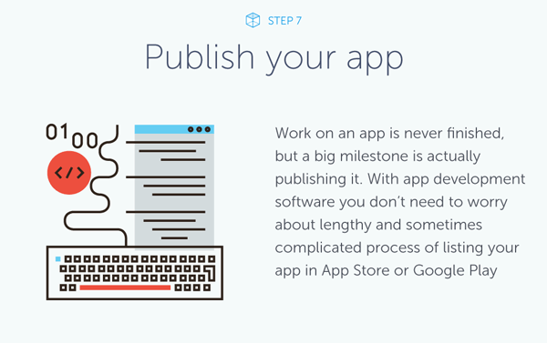 how to publish your app
